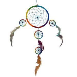 Dream Catchers For Protective Sleep